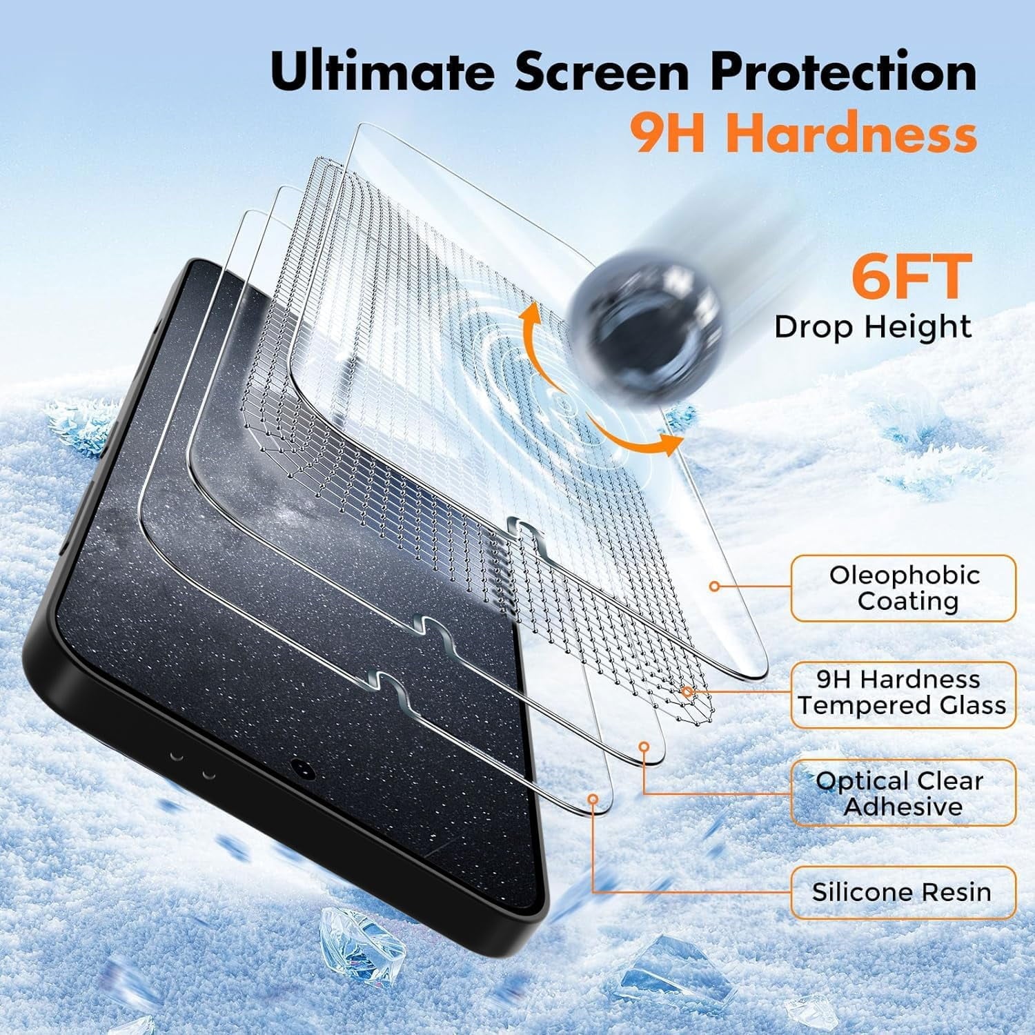 Entronix Clear Screen Protector Compatible with Galaxy S24 Plus - 2-Piece Combo
