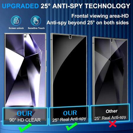 Entronix Samsung Galaxy S25 Ultra Privacy Screen Protector & Camera Lens Protector - 4 Piece Combo - Entronix
