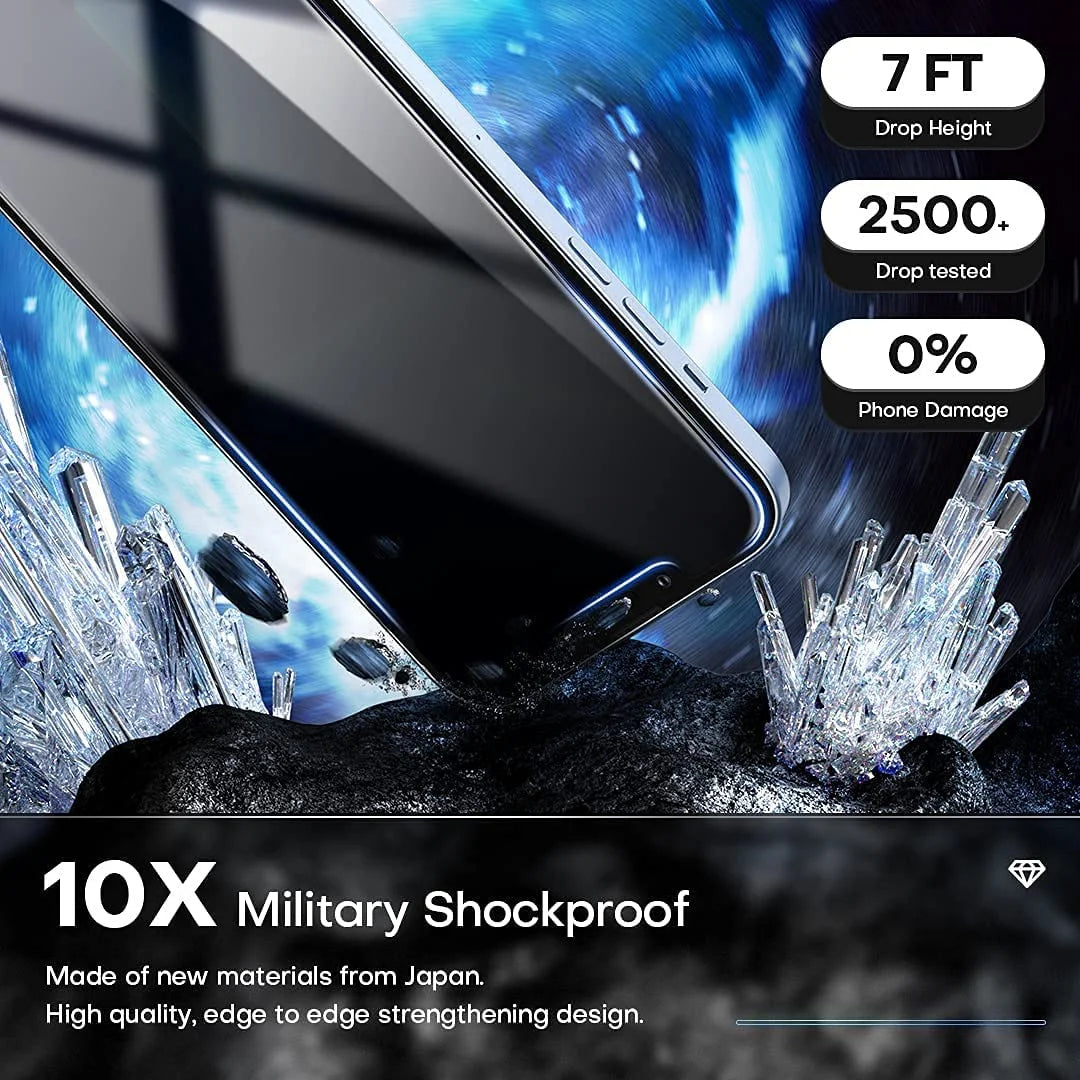 Entronix Case Privacy Screen Protector for Samsung Galaxy S24 Ultra with Camera Lens [3+2], Anti-Spy Tempered Film - Entro Retail